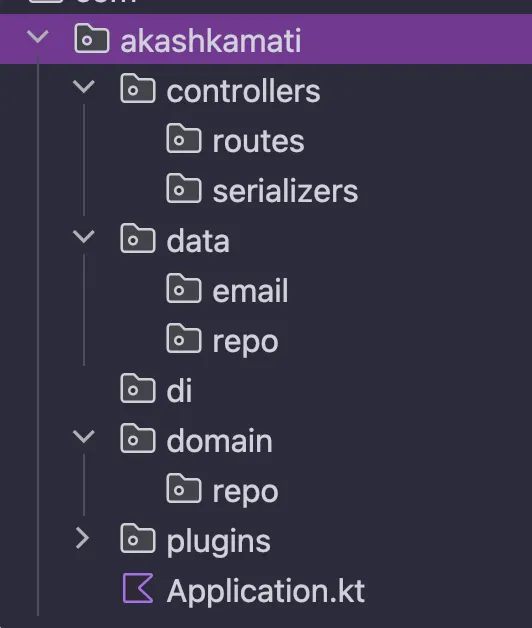 Create package structure alt text